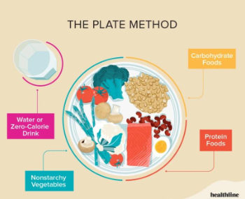 The Diabetes Food PDF Guide: Your Guide to Eating More Wisely 36 diabetes food pdf